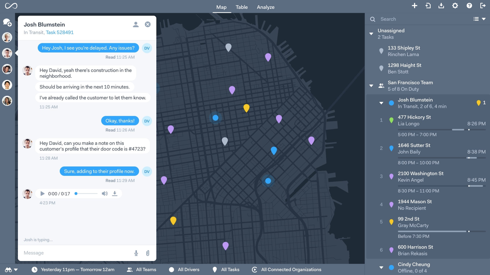 Top 7 last mile delivery companies and startups to watch in 2023