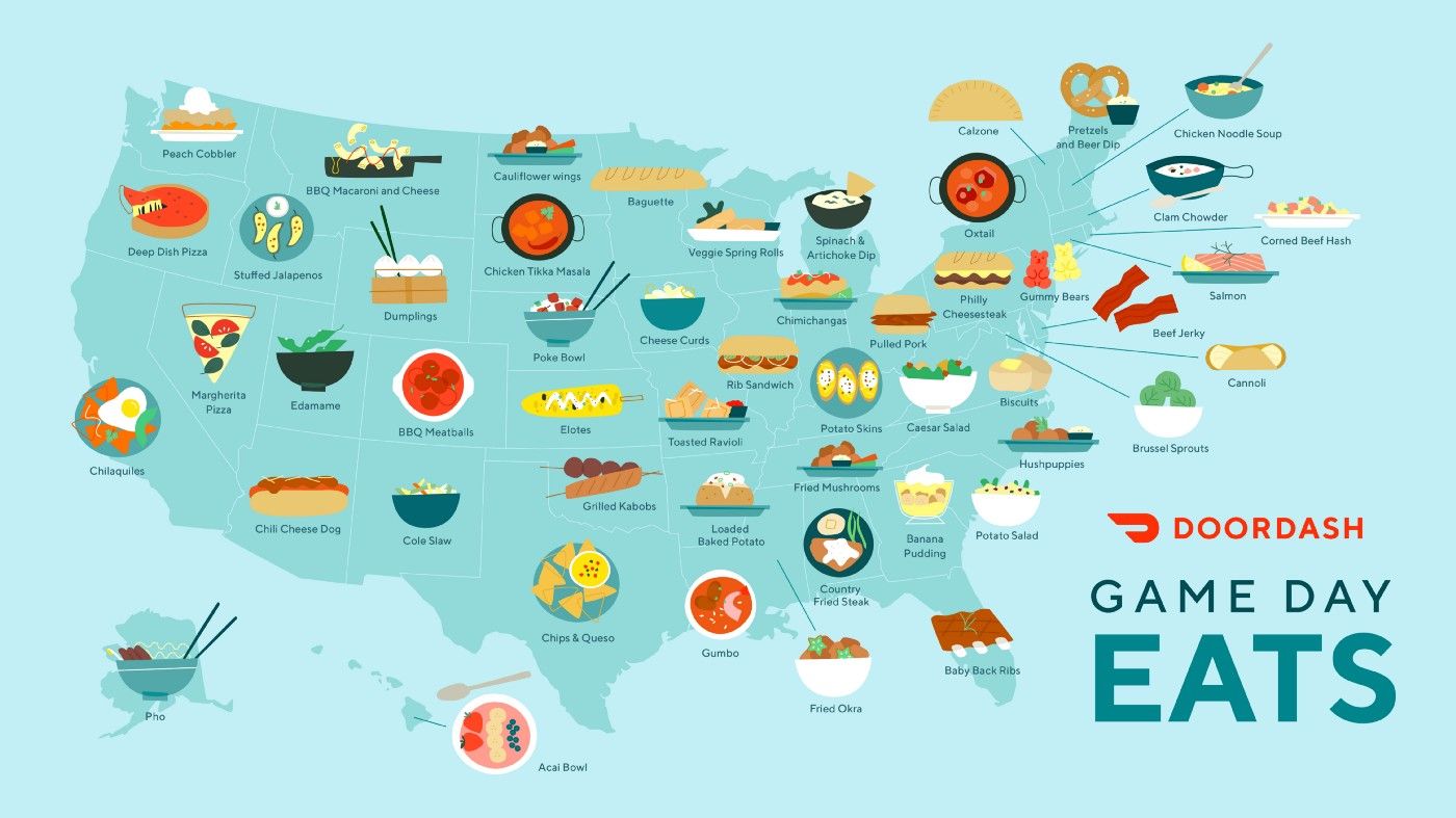 Most Popular Game Day Foods in Each State