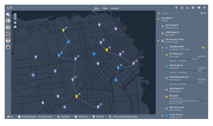 Route optimization helps reduce idle driver time and fuel costs